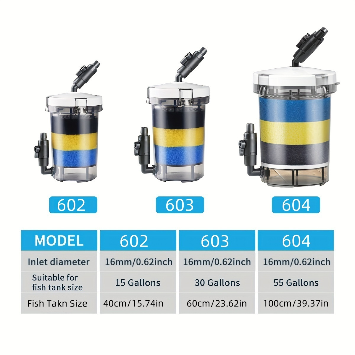 SUNSUN EW-602  EW-603 EW-604 S – Marine Aquarium Heater recenzja i cena