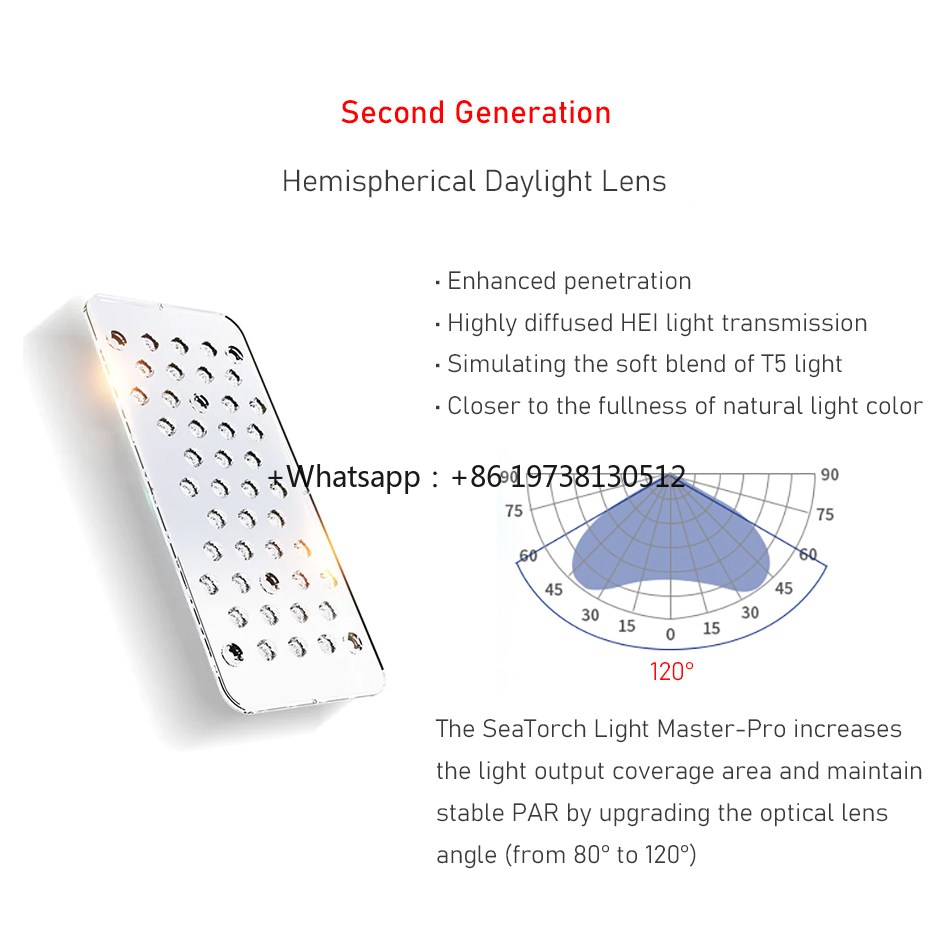 SeaTorch 50W/90W/150W/220W Ful – Marine Aquarium App recenzja i cena