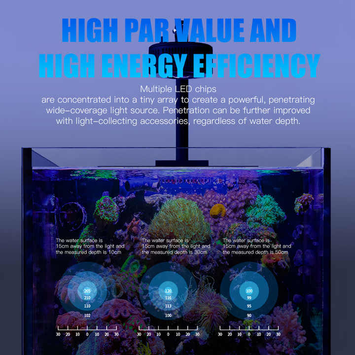 100W Full Spectrum WiFi APP 6  – Marine Aquarium App recenzja i cena