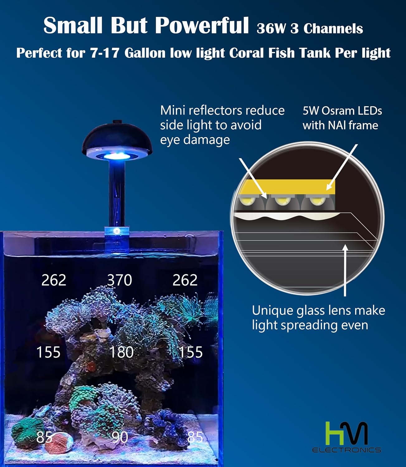Cetus 2SS Singles 36 Watts 3 C – Marine Aquarium App recenzja i cena