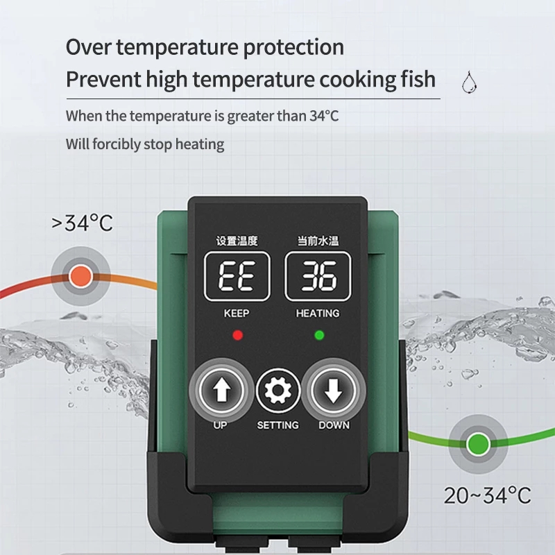New Aquarium Submersible Heate – Marine Aquarium Heater recenzja i cena