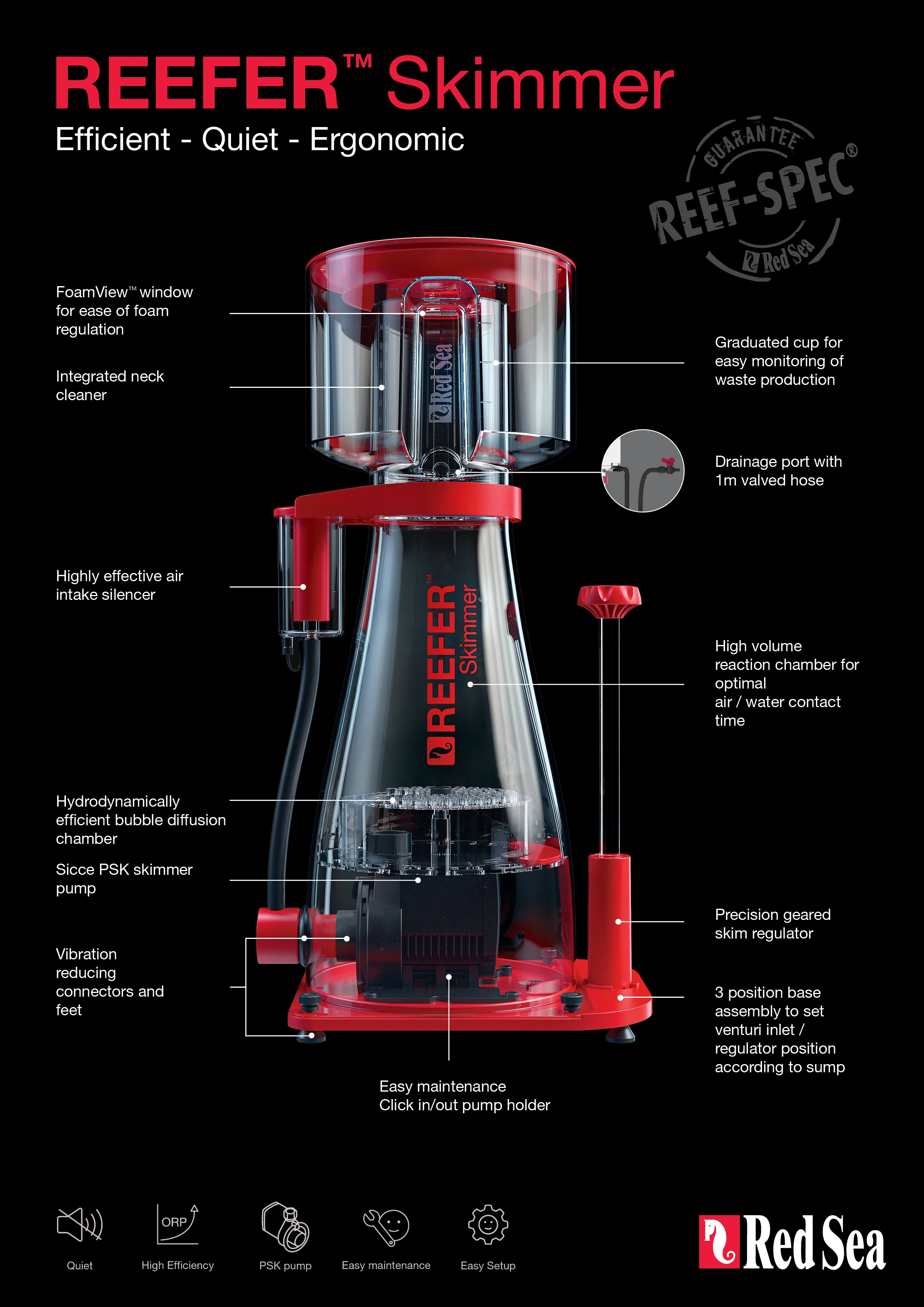 TLF Red Sea Reefer  DC Protein – Protein Skimmer Hang On recenzja i cena