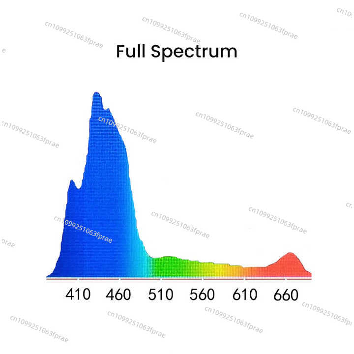 140 Watt Full Spectrum Marine  – Aquarium Marine Salt recenzja i cena
