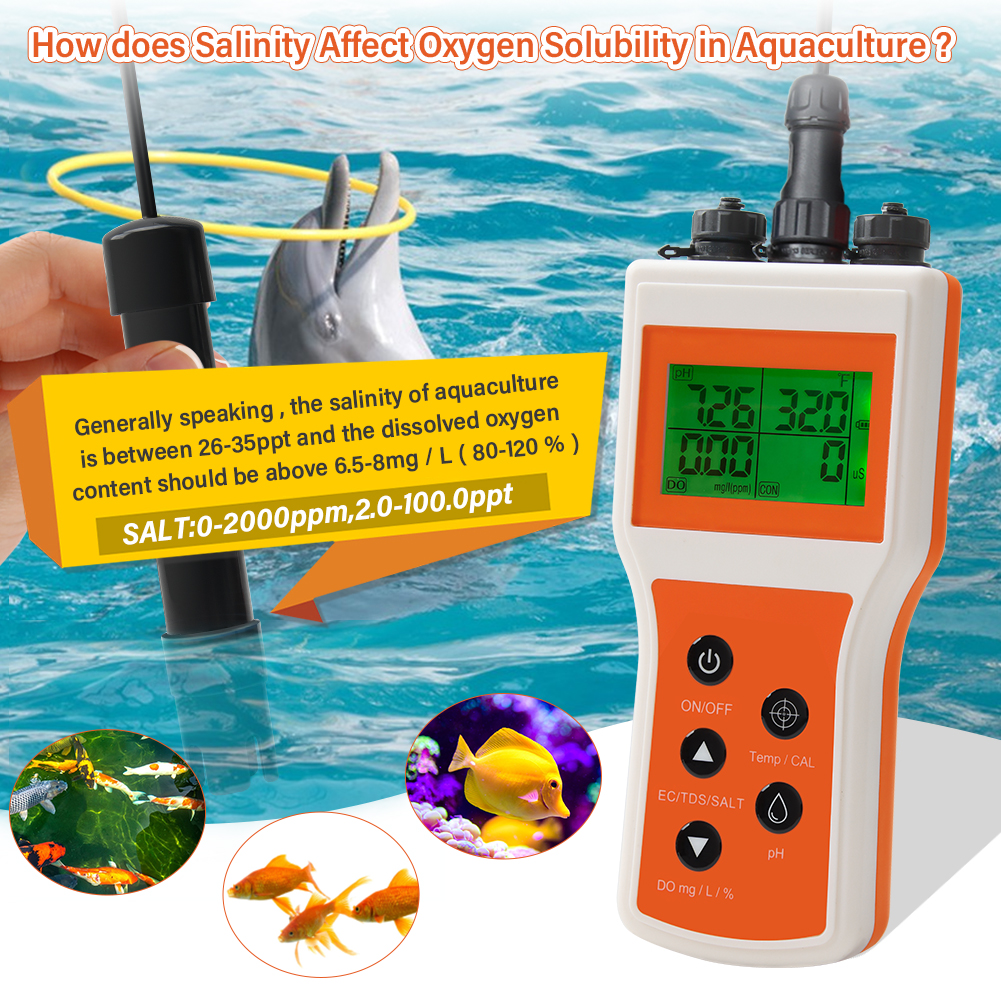 Smart Dissolved Oxygen Meter P – Aquarium Marine Salt recenzja i cena