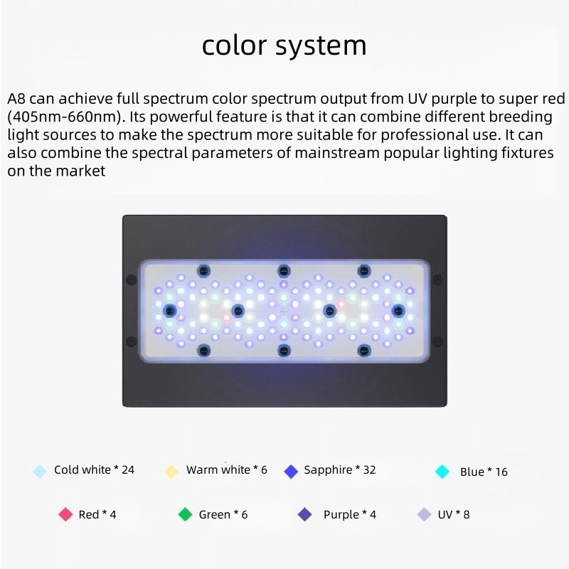 sttl A8Pro II Max 240 Watt WiF – Marine Aquarium App recenzja i cena