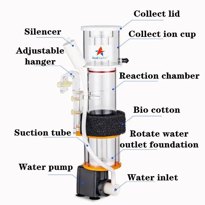 Red StarFish Protein Skimmer U – Protein Skimmer Hang On recenzja i cena
