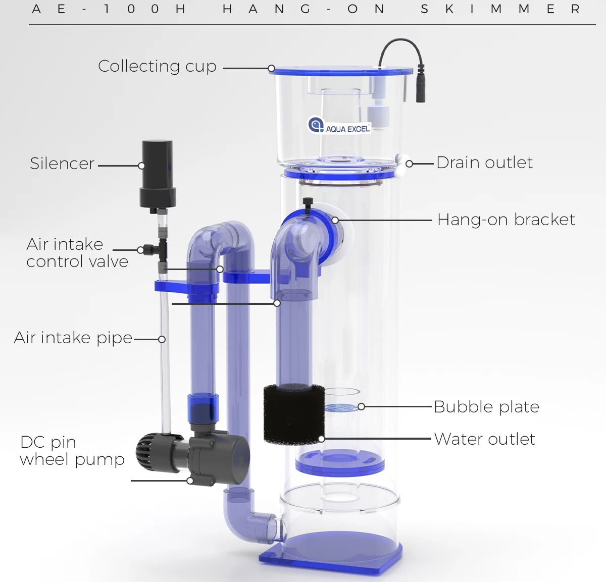 AQUA EXCEL AE-75H/100H Hang-on – Protein Skimmer Hang On recenzja i cena