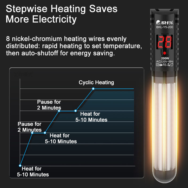 Aquarium Heater Fish Tank LCD  – Marine Aquarium Heater recenzja i cena