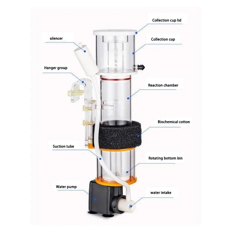 Hang On Back Protein Skimmer M – Protein Skimmer Hang On recenzja i cena